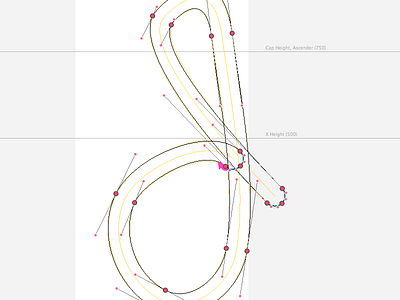 2013 08 02 Looped D In Robofont Cropped