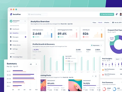 SociaPlan Dashboard UI Kit analytic app branding dashboard data design icon illustration illustration kit logo social media statistics ui ux web