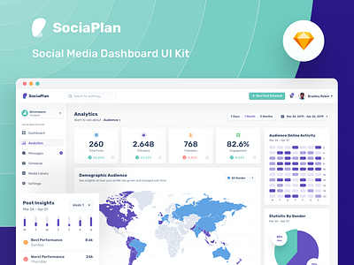 SociaPlan Dashboard UI Kit analytic branding dashboard data design icon illustration illustration kit logo social media statistic ui ux web