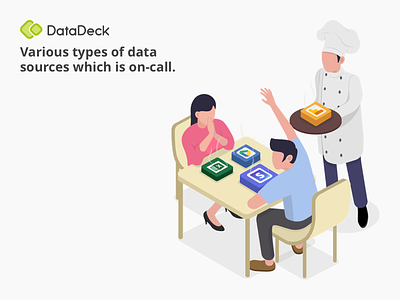 Various types of data sources data order restaurant sources