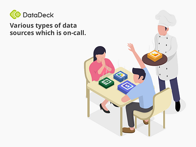 Various types of data sources