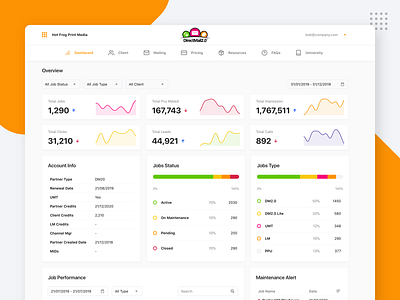 Direct Mail Partner Dashboard