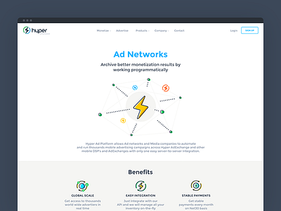 Ad Networks Page