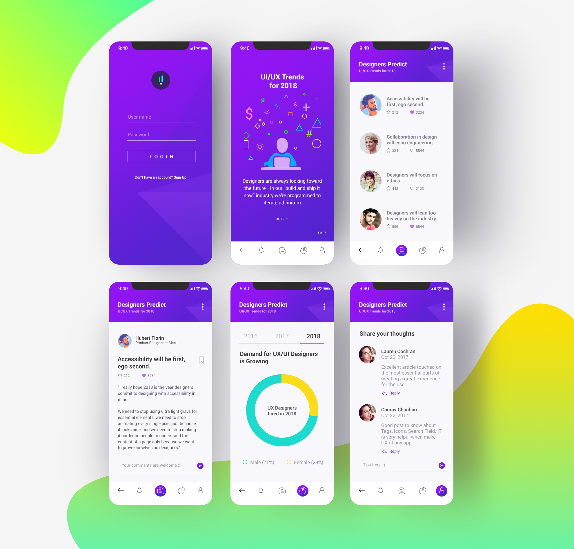 Trendy Mobile App Design By Ramesh On Dribbble