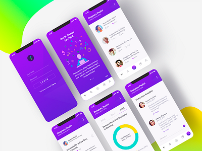 Trendy Mobile App Design dashboardhome page material ui design mobile app reports ui blog uiux trend 2018