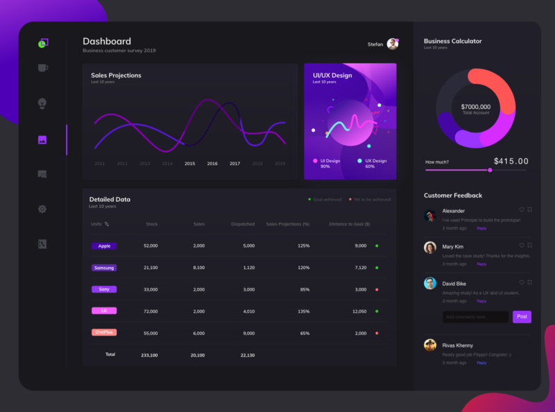 Material Ui Design designs, themes, templates and downloadable graphic ...