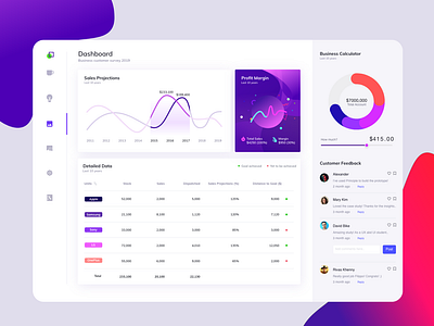 Dark Dashboard by Ramesh on Dribbble