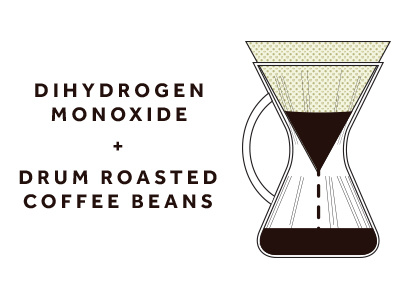 Dribblecoffee coffee graphic vector