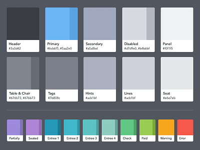 OpenTable Guest Center color palette color color palette guest center opentable palette pantone style guide swatches