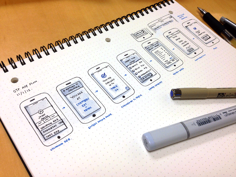 OpenTable Payments - Tiny wireframes flow iphone mobile payment opentable pay payments process sketch sketchbook ux wireframes