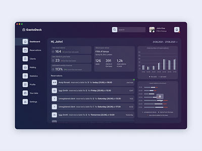 Dashboard - Dark mode :: App concept app app design chart dark dark mode dashboard dashboard design data data visualisation design desktop desktop app figma gradient layout management tiles tooltip ui