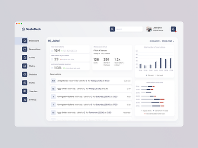 Dashboard - Light mode :: App concept app app design chart dashboard data data visualisation desktop app figma layout light mode management tiles uxui