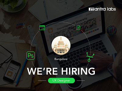 We are looking out for Rockstar-UX Designer @Bangalore design hire job product prototype user research ux wireframe