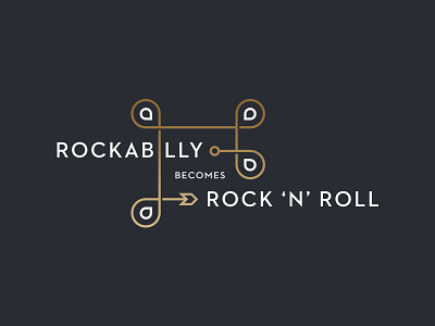 Rockabilly 'N' Roll gloss gradient lines music rock typography