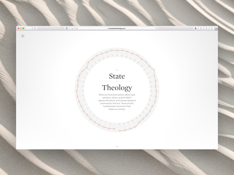 Ligoner • The State of Theology Home interactive marketing visualization vis data chronicle whitney ui ux app