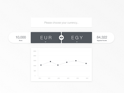 Currency Converter UI
