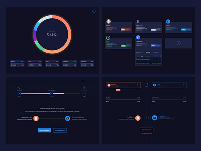 Exodus UI / UI Challenge (II)