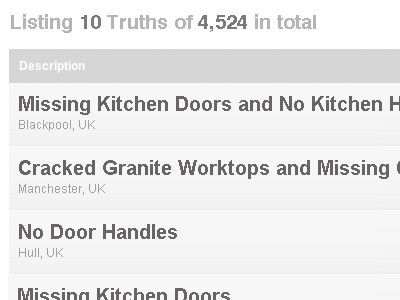 Kitchen Truths Forum