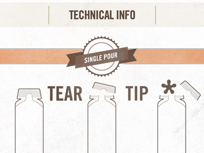 pdf Instructions brown instructions liquid shot co orange pdf ribbon vintage