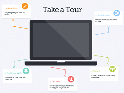 Take A Tour blue gray green infographic laptop orange red tour