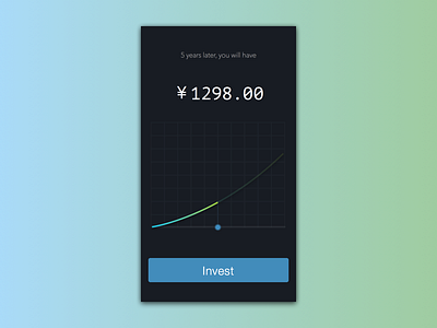 Finance prediction curve app color graphic payment ui