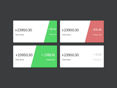 Investment tracking cards