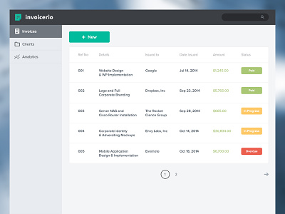 Invoice Dashboard assembly dashboard first invoice invoicerio mobile responsive ui ux