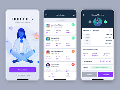 nummos App android app branding category credit credito design digital emprestimo finance ios loan mobile nummos online responsive together ui ux web