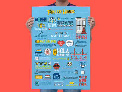 Fuller House Infographic Quotes Poster catchphrase clean family flat design full house fuller house illustration infographic infographic design infographic elements infographics kids art layout line illustration minimal netflix quotes san fran san francisco tv show