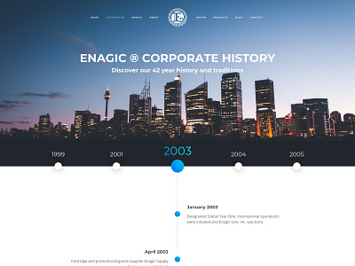 Devost`s Dynamic Corporate History agency bussines seo services timeline webdevelopment wordpress wordpress development