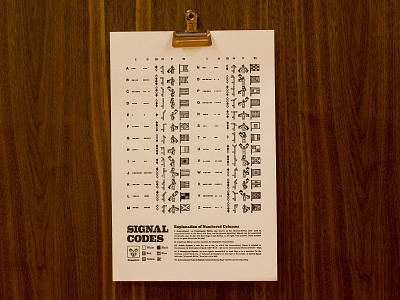 Signal Codes Letterpress Poster