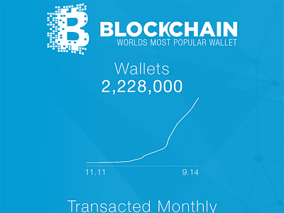 Blockchain Infographic bitcoin blockchain growth infographic transactions wallet wallets