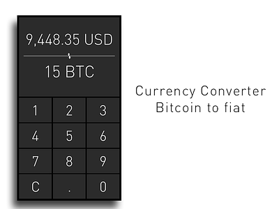 Bitcoin Currency Converter