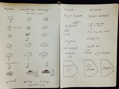 Skyhook Sketches branding design process logo sketch sky skyhook