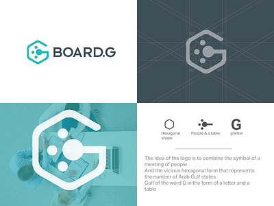 Board.G logo identity boards branding designs graphic design illustration inspiration logo identity