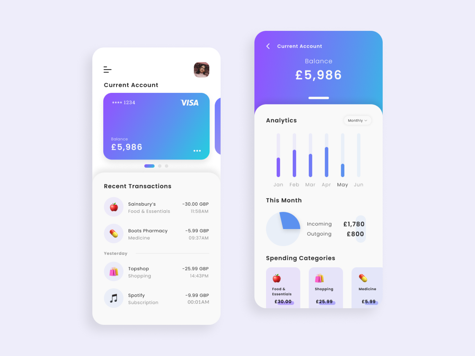 Mobile Banking App by Elle Townsend on Dribbble