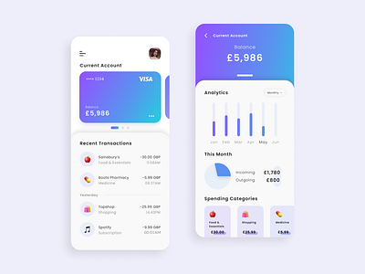 Mobile Banking App app banking banking app concept design finance fintech fintech app mobile mobile app mobile app design personal finances ui ux