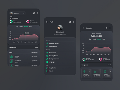 Finance App : Mobile Interface app design finance app ui ui ux design ui kit uidesign uiux ux uxdesign
