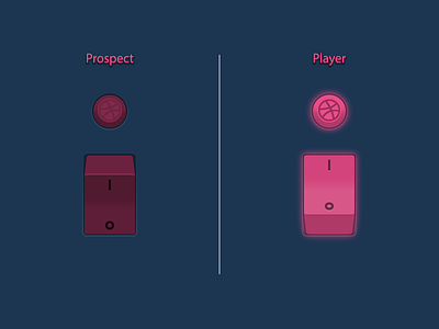Player toggle button player toggle