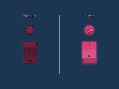 Player toggle