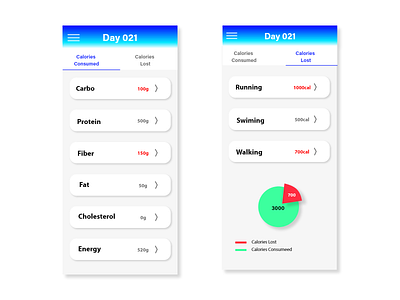 021 daily 100 challenge dailyui dailyui021 dailyuichallenge ui ux