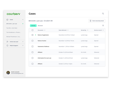 Law Document Delivery Dashboard