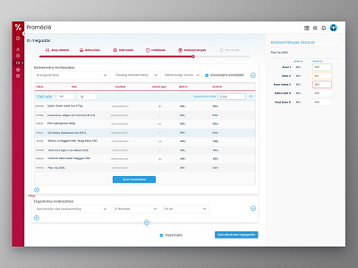 Dashboard ui design app branding design figma flat icon material ui typography ui ux web