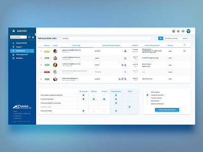 Users list dashboard dashboard design figma list table ui user interface users web