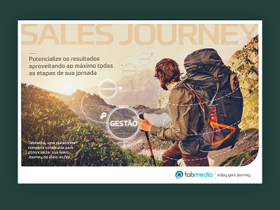 Tabmedia Sales Journey advertising advertising agency