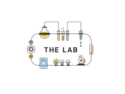 The Lab coffee creativity developers energy ideas inventor joomla lamps powerful programmers visionary working