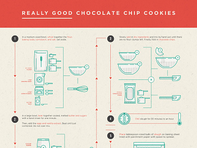 Cookies Dribbble bake cookies diagram icon illustration infograph information layout numbers sweet user