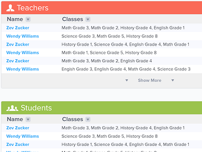 Administrators Dashboard