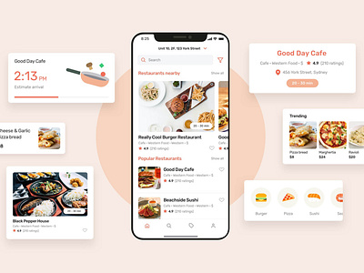 Food delivery app UI elements design by Interface Market on Dribbble