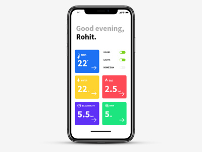 Daily UI 021 adobe xd app app design colorful daily 100 challenge dailyui design electricity flat color flat design gas home home monitoring home monitoring dashboard ui ux vibrant water